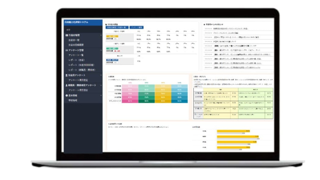 高校魅力化評価システムの管理画面のイメージ